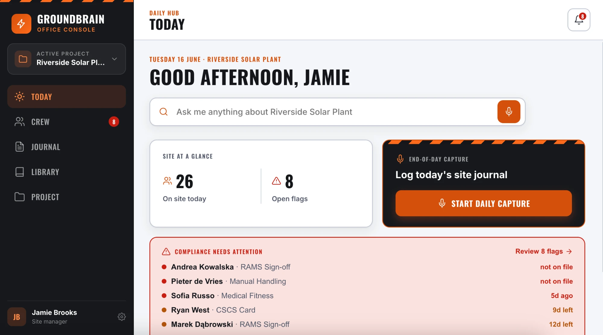 GroundBrain Office Console — Today dashboard showing crew on site, open compliance flags, and end-of-day capture